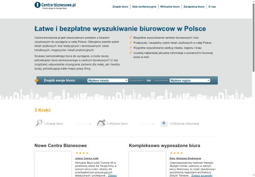 Centra-biznesowe